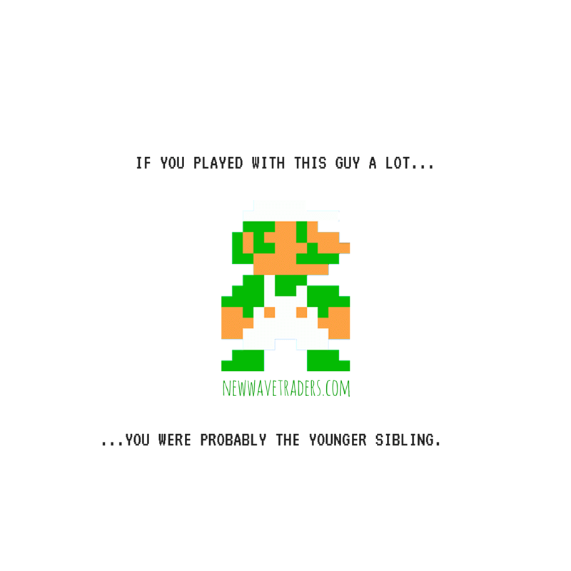 newwavetraders.com tweet media