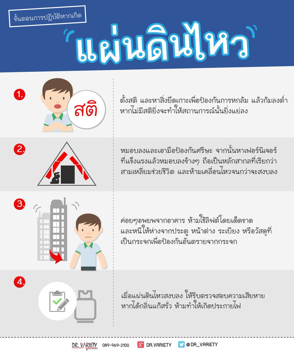 Dr_Variety's tweet photo. ขั้นตอนการปฏิบัต���หากเกิดแผ่นดินไหว http://t.co/f9lgzveXiq http://t.co/aOGVCrojzd