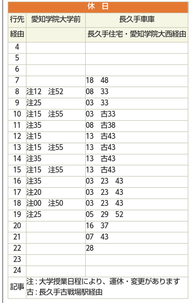 ট ইট র 愛知学院大学吹奏楽団 明日の藤が丘発のバスの時刻表です 左側はグリーンロードを通る学院線の時刻表 右側は長久手車庫行の時刻表です 長久手車庫行を利用する場合は 愛知学院大学西 で降りてそのまま真っ直ぐに歩いて行く必要があります Http