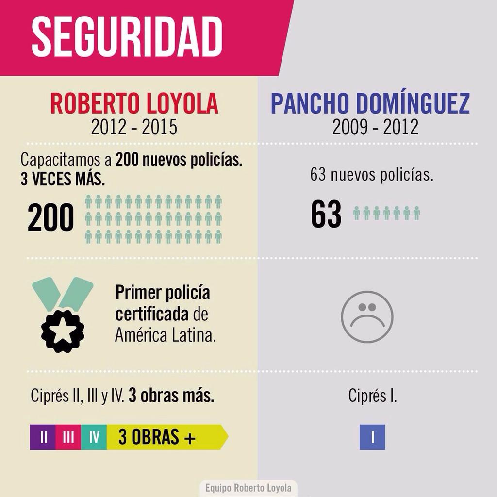 McCrown_Fish's tweet photo. Hey #Queretaro Investiga, contrasta y toma una decisión! #LoyolaTransparente #PanchoMentiroso #LoyolaGobernador http://t.co/LzSvWnmK6V