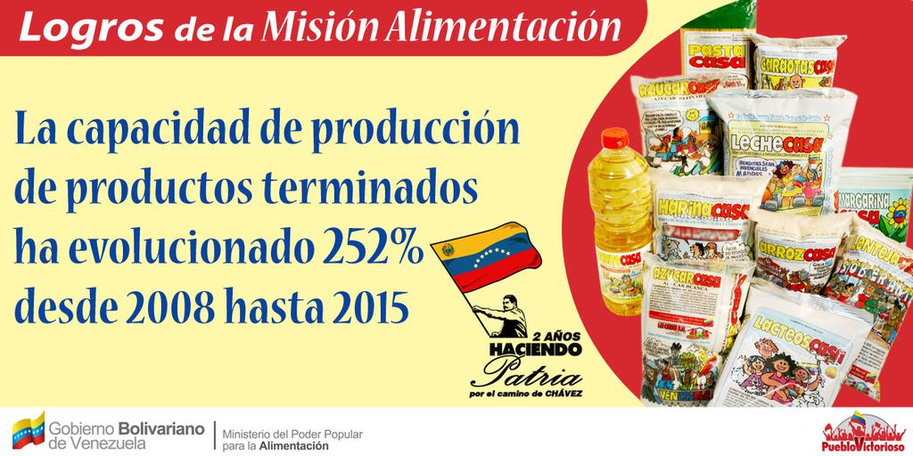 hljohan's tweet photo. Empresas adscritas al Minppal Los Andes; Diana; Sabilven ;Venalcasa; CDR Venezuela; revolución alimentaria del pueblo http://t.co/udLNq7gmDp