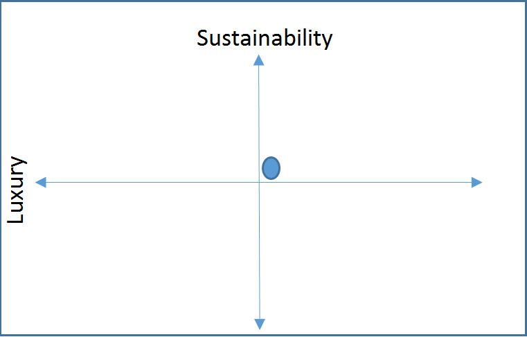 TMBPMP's tweet image. Check out my latest blog post. guiltfreecapitalist.com/?p=60
#capitalistcravings #sustainability #skincare