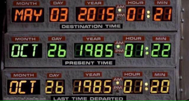 YourGentIeman's tweet photo. TODAY IS THE DAY MARTY MCFLY GOES TO THE FUTURE YOU WONT BE ABLE TO RETWEET THIS ON ANY OTHER DAY http://t.co/uHCe1nbQv2
