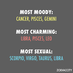 Horoscopepost_s's tweet photo. #horoscope #ZodiacFacts #zodiac #Aries #gemini #CANCER #CAPRICORN #saggitaurus #astrology http://t.co/SBnE27aPiS