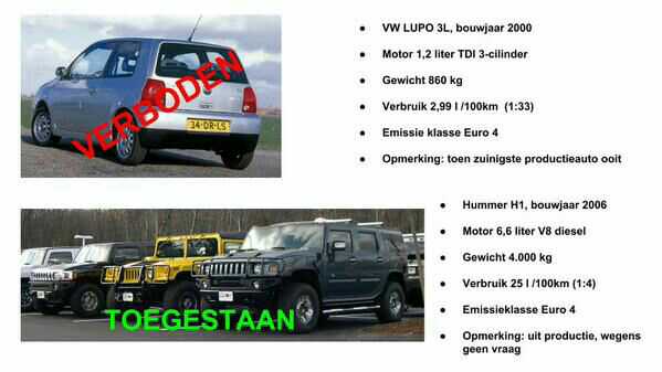 “@jeroenhamelinck: <a href="/henkwestbroek/">henk westbroek</a> Dit gaat over jou stadje #utrecht #Milieuzone #ditkunnenalleenambtenarenverzinnen ”