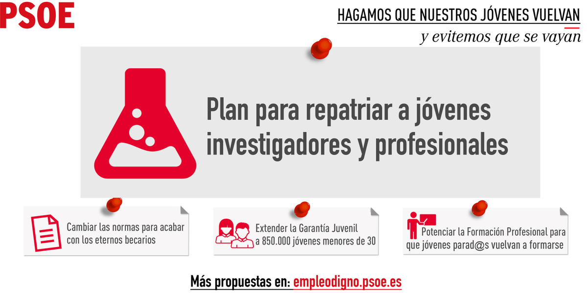 Hagamos que nuestr@s jóvenes vuelvan.Evitemos que se vayan #ObjetivoGeneraciónPerdida mariagonzalezveracruz.com/plan-de-choque… <a href="/mariagv/">M González Veracruz</a>