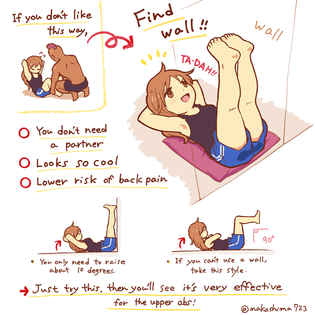 How to Get Six Pack Abs Efficiently 