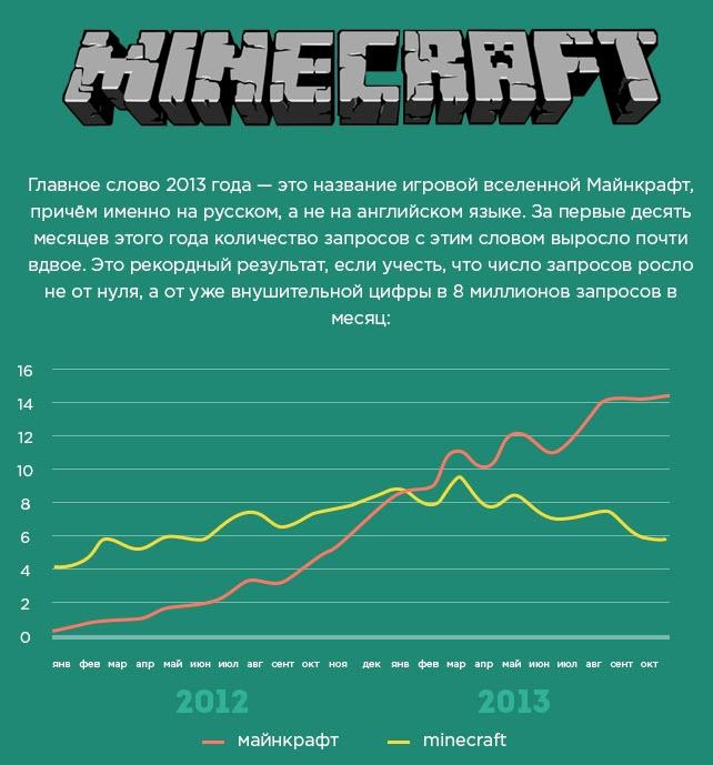 NikStarPro's tweet image. Интернет в самолетах, летящих над Россией, станет дешевле #втему