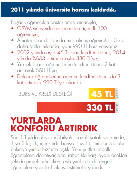 YagmurTaser's tweet photo. Sakarya\\\'daki konforu arttırdık. http://t.co/ag9GNlKczw
 #OnlarKonusurAkPartiYapar