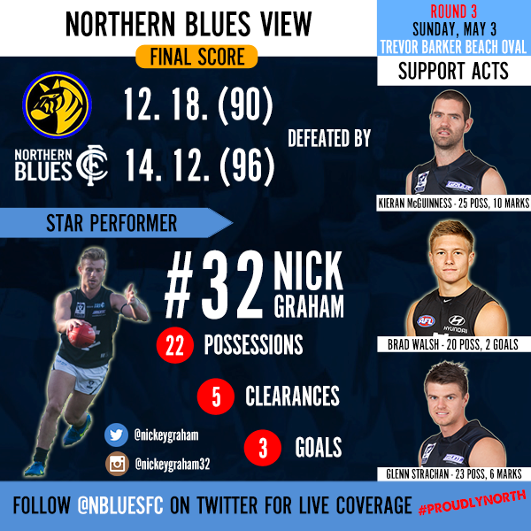 chantelle york (chantelleyork) Twitter