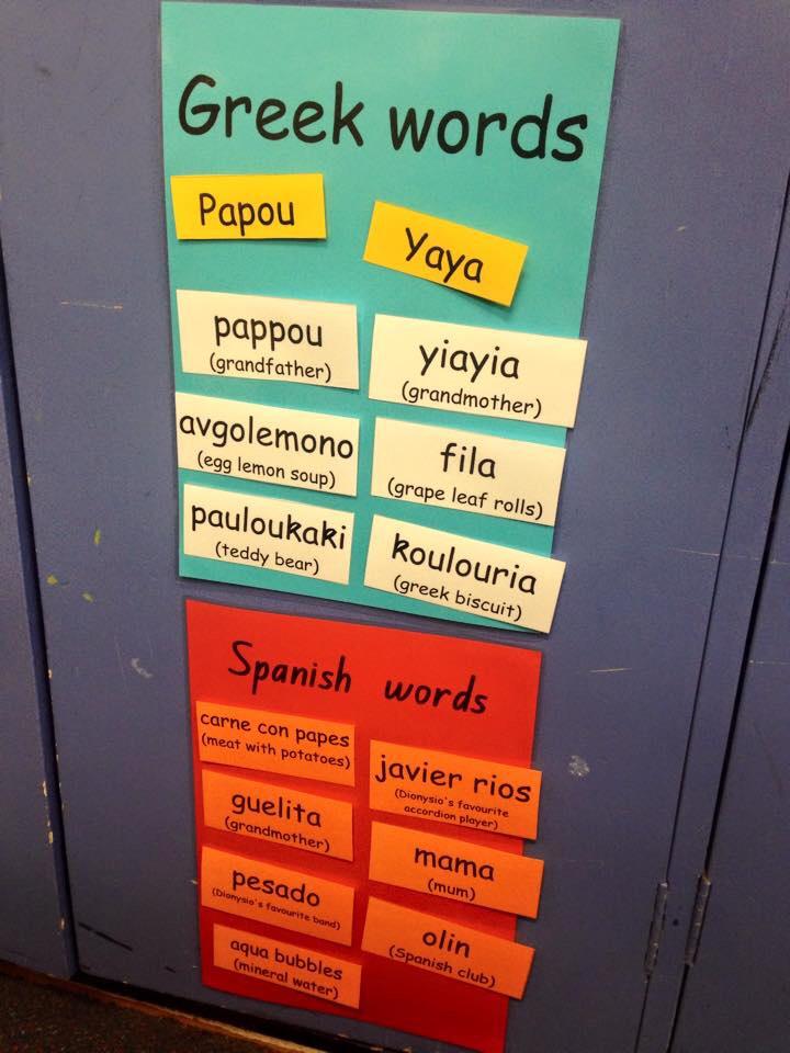 chlomaho's tweet photo. Love the incorporation of other languages on the word wall, caters for our multicultural classrooms.  #ACUedu_452 http://t.co/paBHrI33D9