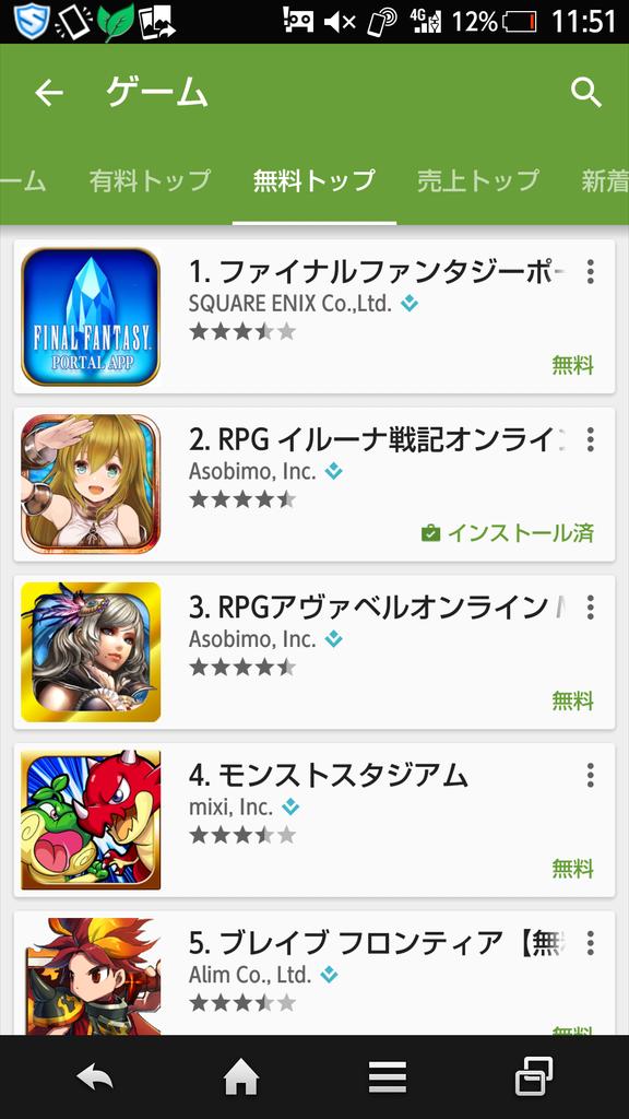 イルーナ 永遠 とわ Towa Paruru Twitter