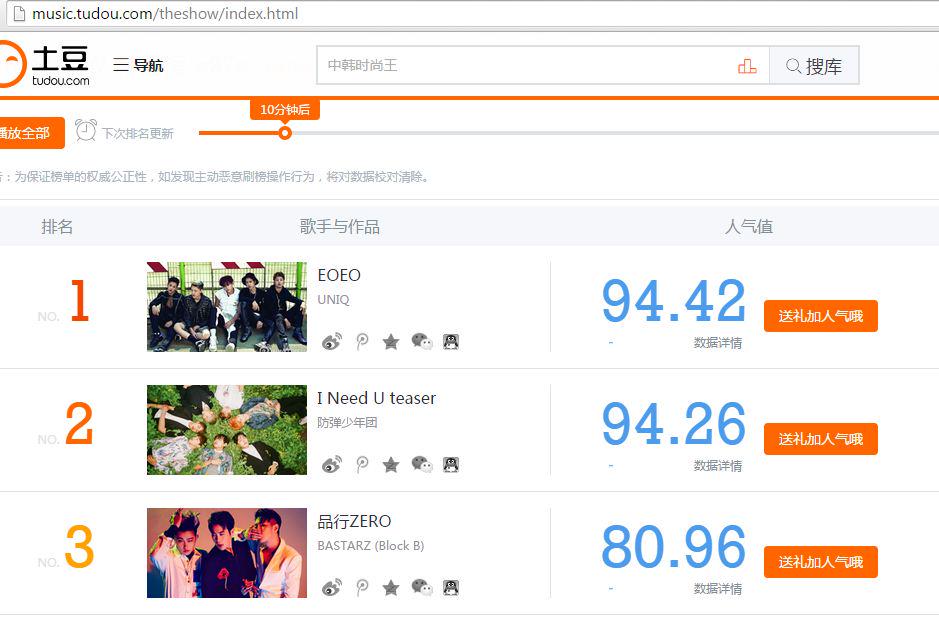 dandyjungkook's tweet photo. What happened???? Keep streaming ARMYs! 
http://t.co/WQweuHXLZQ http://t.co/T75jGhGWqR