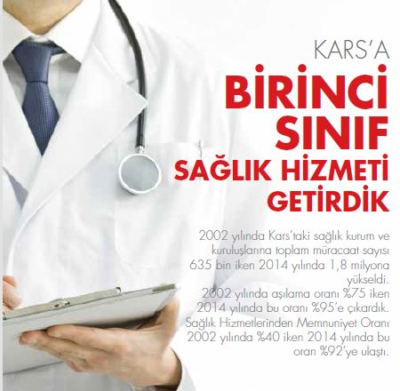 stjulians's tweet photo. Kars\\\'a birinci sınıf sağlık hizmeti getirdik. http://t.co/oLnBsiMFf6
 #OnlarKonusurAkPartiYapar
