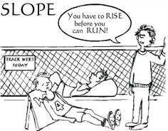 MathThatMatters's tweet image. -Morgan #takeawaytweet #grade7math #slope #riseoverrun #linearrelationship