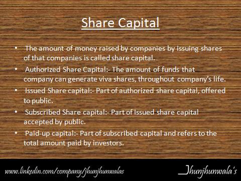 jhunjhunwalas4u's tweet photo. Introdcution to #ShareCapital #AuthorizedShares #EquityShare #PreferenceShare #CapitalMarket #Equity #Jhunjhunwalas http://t.co/mcDOGfb1gG