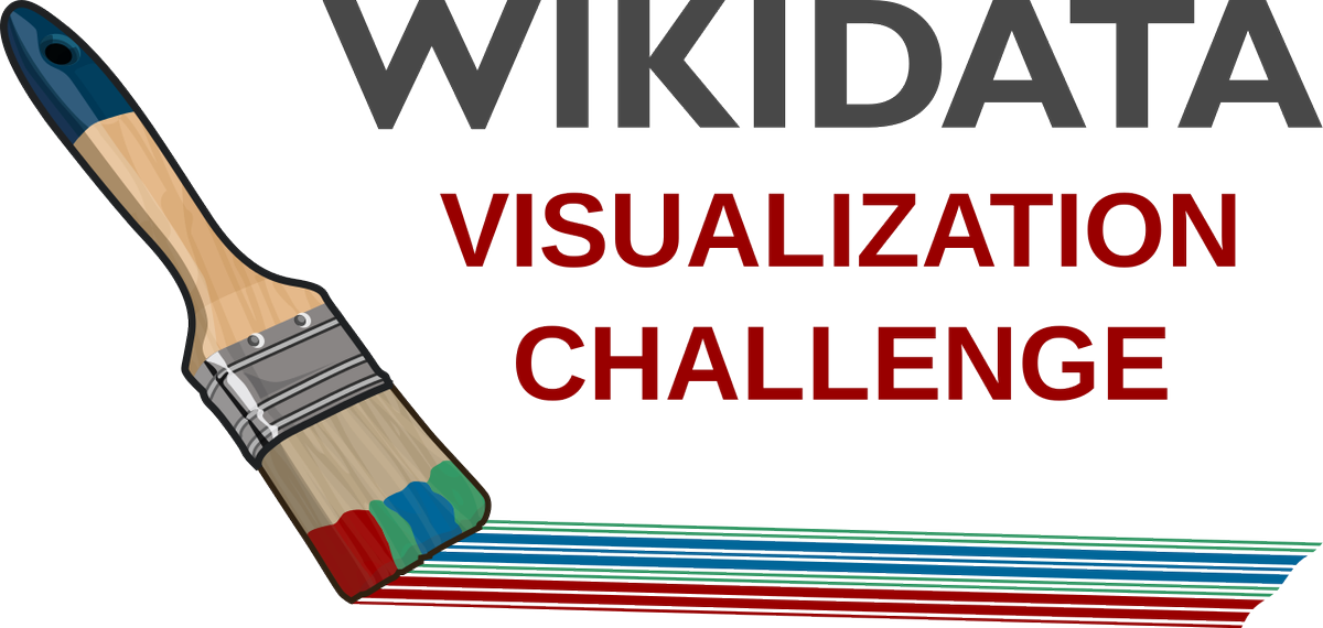 OpenDataZurich's tweet photo. The @wikidata #DataViz-Challenge starts today! Compete with your idea: https://t.co/U6YDHO0PqI http://t.co/qcYpgXozxo #opendata ^sim