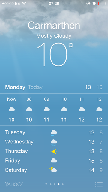 CaruSleep's tweet photo. Weather looking good for our @thecaravanclub #rally next wkend!  #Llansteffan @DiscoverWales http://t.co/m3uVux3iIp http://t.co/Kkynd6bcxI