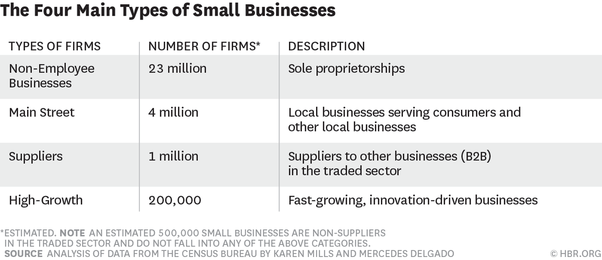 HarvardBiz tweet picture