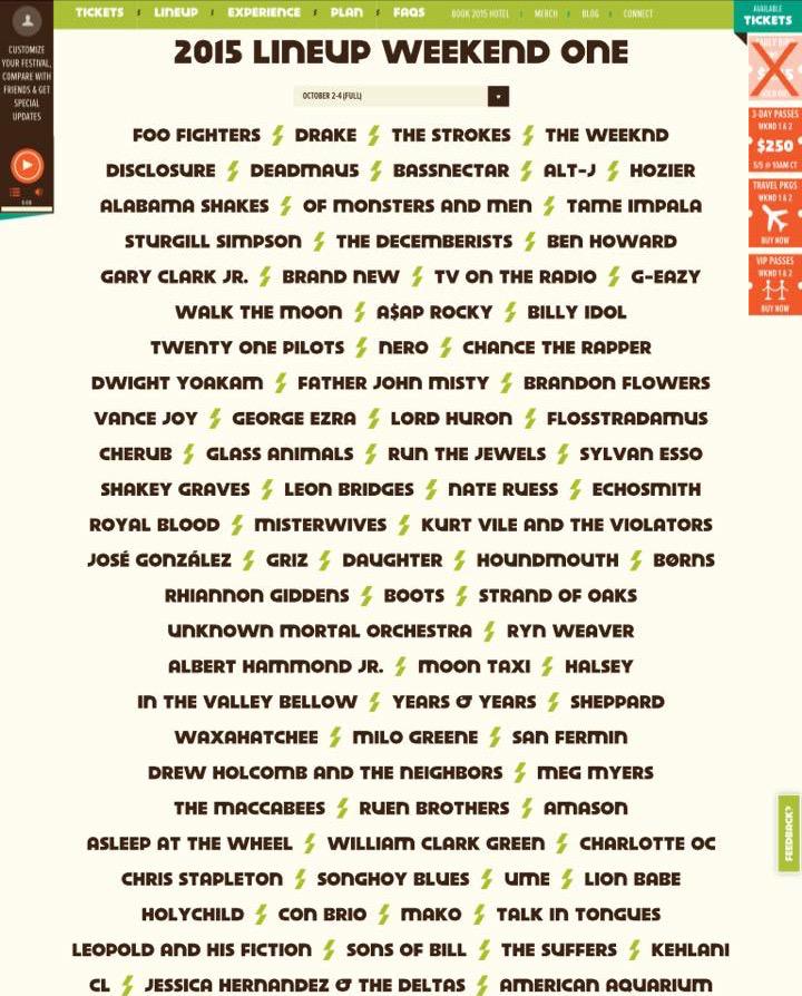 ACL Fest Tweets tweet media