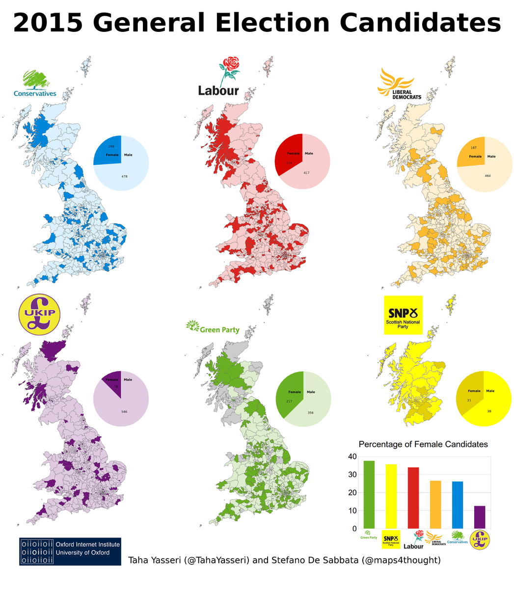 UnlockDemocracy's tweet photo. Love this excellent use of @yournextmp data by @oiioxford. Go see the full set of maps  http://t.co/7mJeAwfuhW http://t.co/5C05FiQQCw