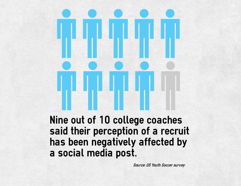 US Youth Soccer tweet media