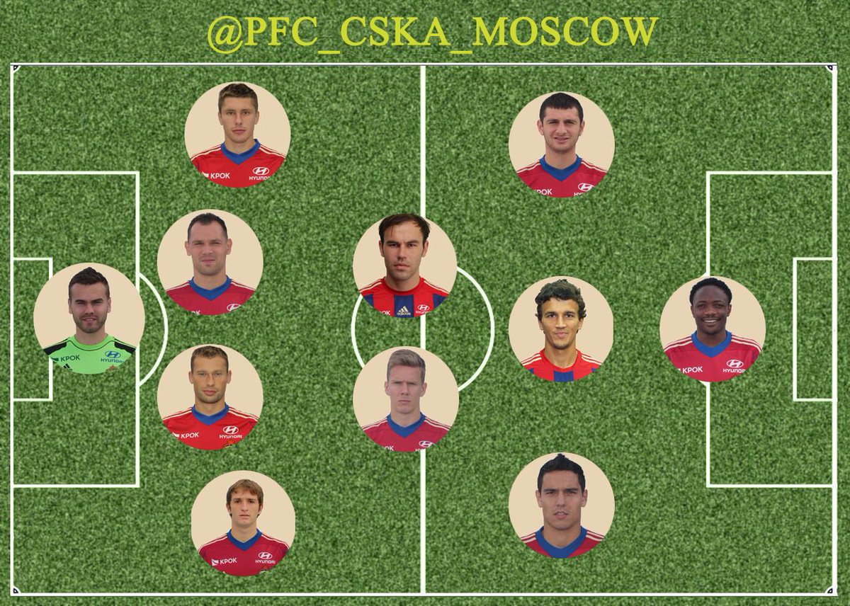 Схема цска пфк цска