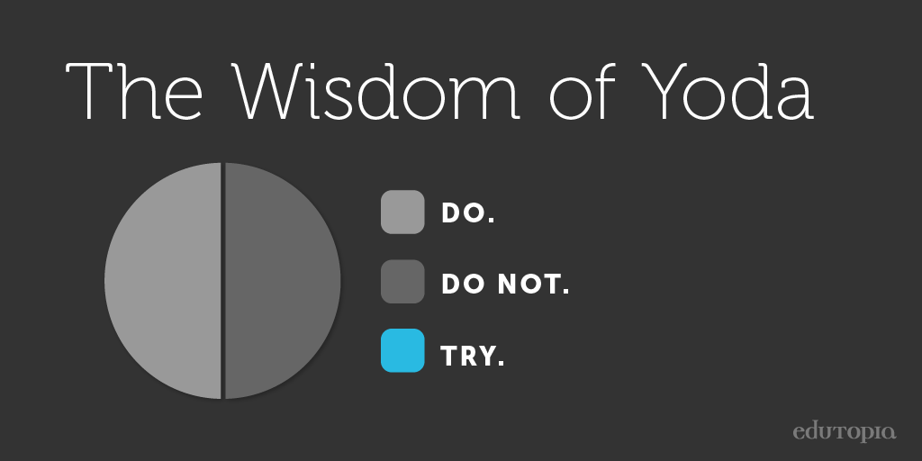 edutopia tweet media