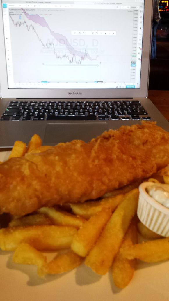 Technical_fx's tweet photo. Lunch and charts. Cant complain #forex #technical #analysis #technicalfx #food #lunch http://t.co/Hqjs73mIHm