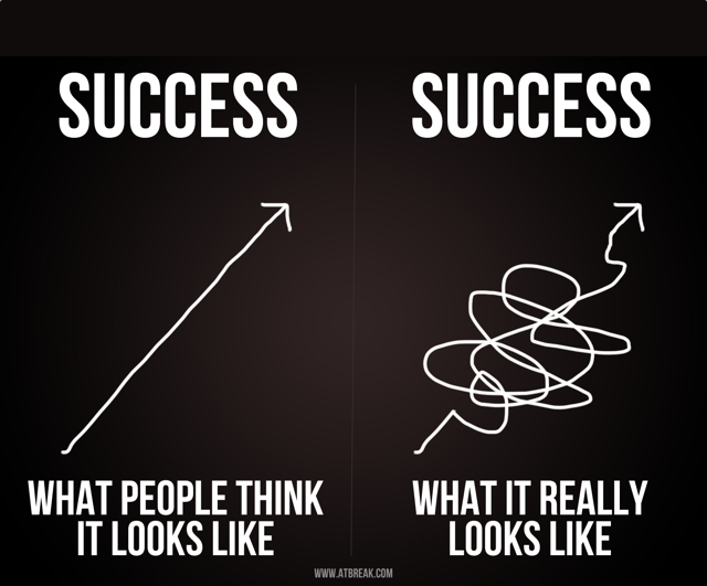 5 Biggest Turnarounds for Email Marketing Success: buff.ly/1zHVprF