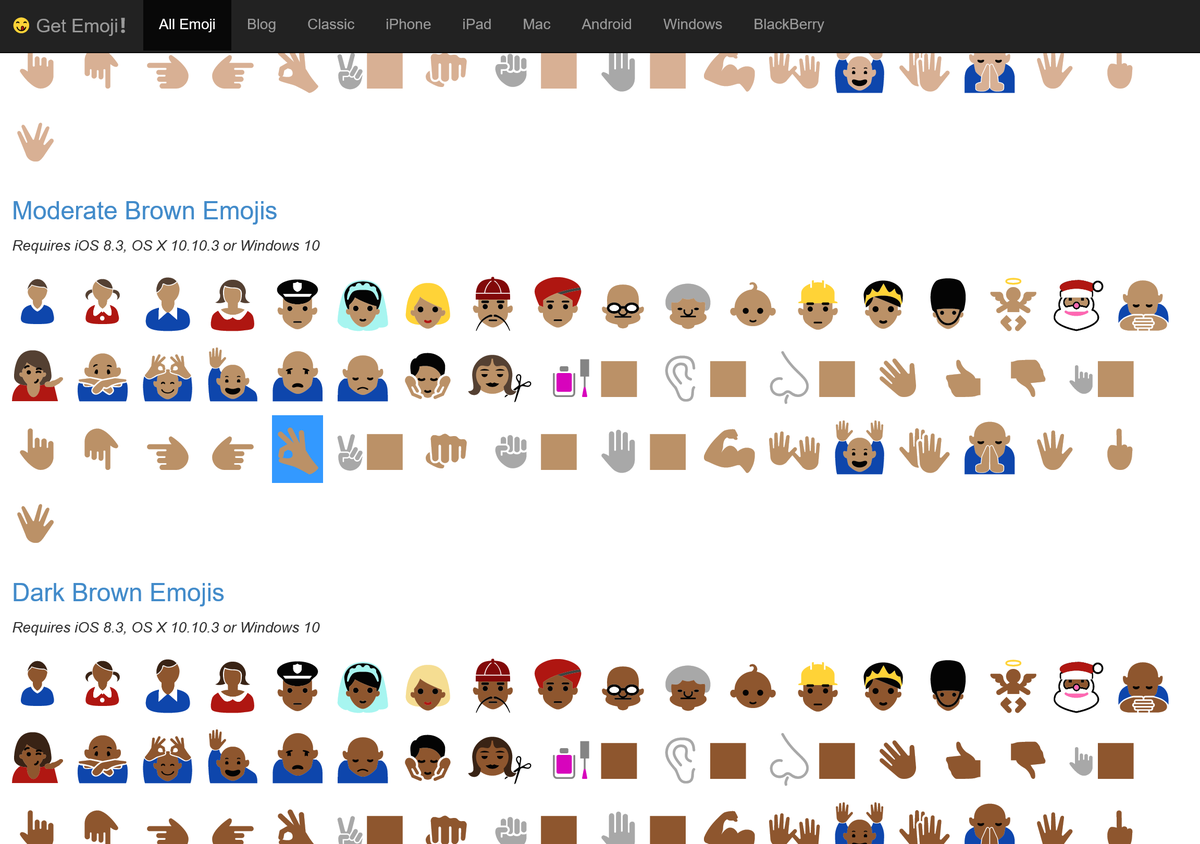 Emoji No Twitter Go To Http T Co Ld0kvxjofs Using Project Spartan On Windows10 To See All The Emojis Http T Co Col2jycijf Twitter Emoji No Twitter Go To Http T Co Ld0kvxjofs Using Project Spartan On Windows10 To See All The Emojis Http T Co Col2jycijf Twitter