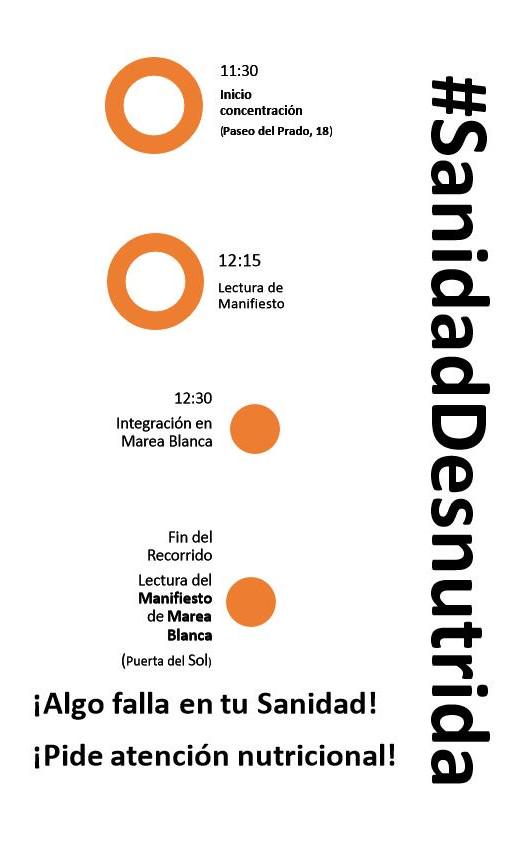 DieteticaSin's tweet photo. ¡El domingo reclamamos el fin de #SanidadDesnutrida con @MareaBlancaMad! ¡Pedimos difusión! http://t.co/pRpa2iYuok http://t.co/CjSl7OXvR1