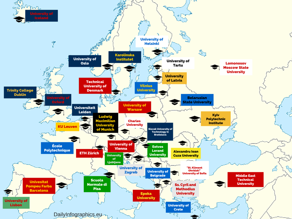 Infographic: The Best Universities in #Europe:
one-europe.info/eurographics/i…
#EuropeanEducation