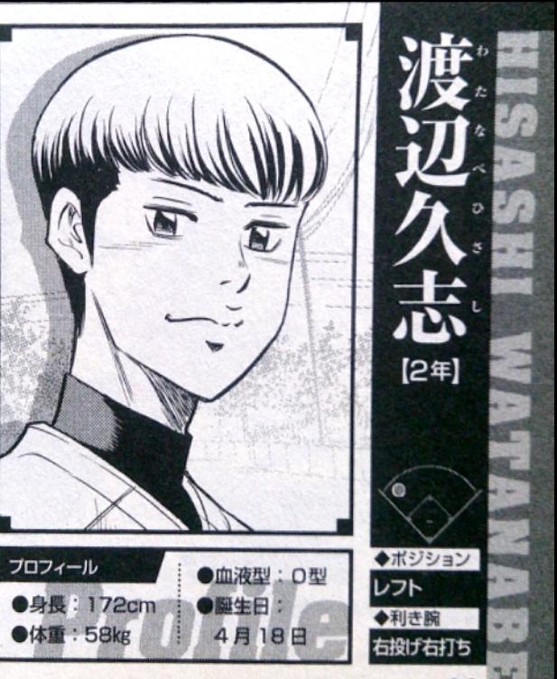 Maimai Izumi 123 説明しよう なべ 渡辺久志 とは 青道高校2年 一時は部を去ることを考えていたがなんやかんやでクリス先輩の後任な形になった人だ 頭がよく分析家で頑張り屋でかわいい 後半私情 Http T Co Pqvcxiwmoy Twitter