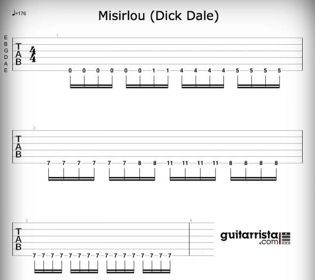 Happy Birthday El Riff del día - Misirlou  