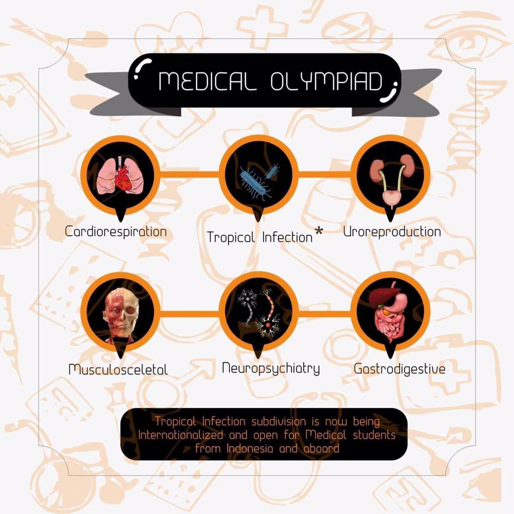 [BIG ANNOUNCEMENT] We gladly announce our theme and tagline. IMO will be held on 14-18th October 2015 ! Be ready !