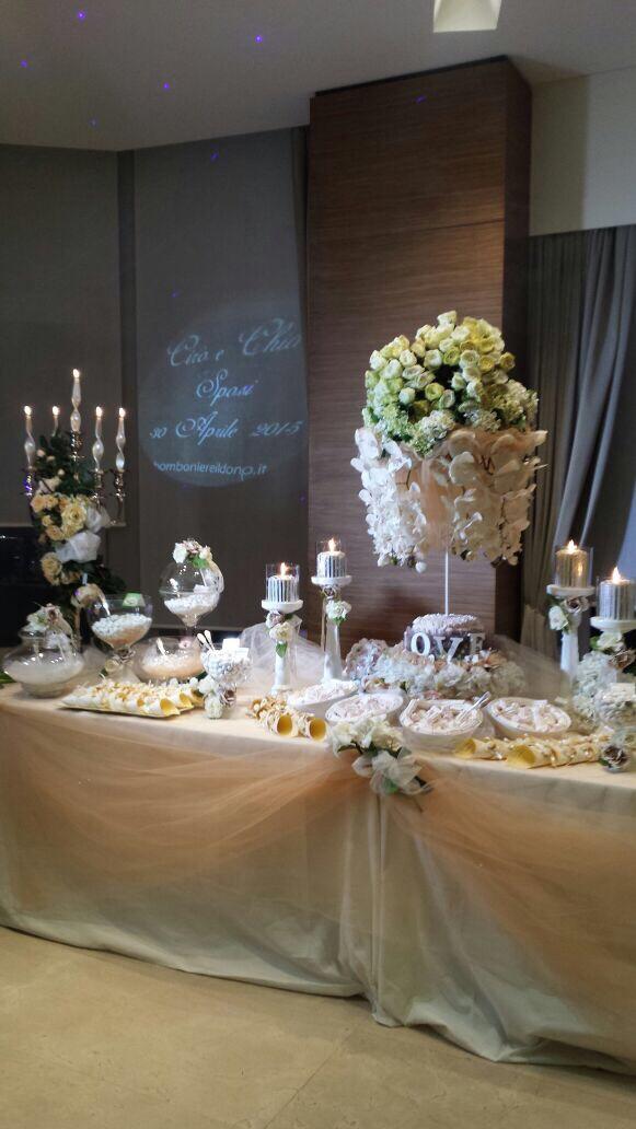 il_dono's tweet photo. Confettata a Posillipo! http://t.co/O2COwwGWdP