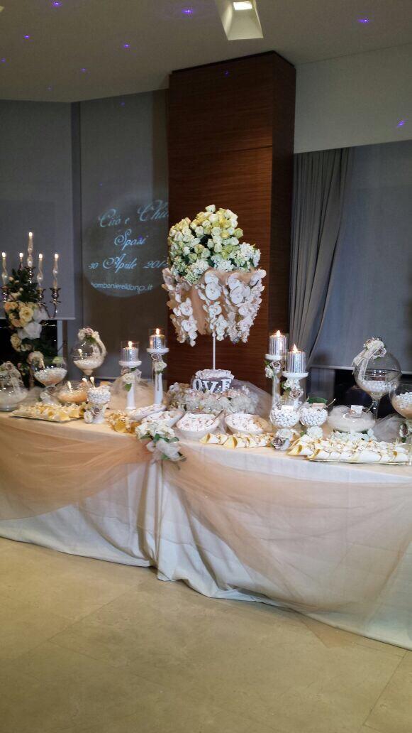 il_dono's tweet photo. Confettata a Posillipo! http://t.co/O2COwwGWdP