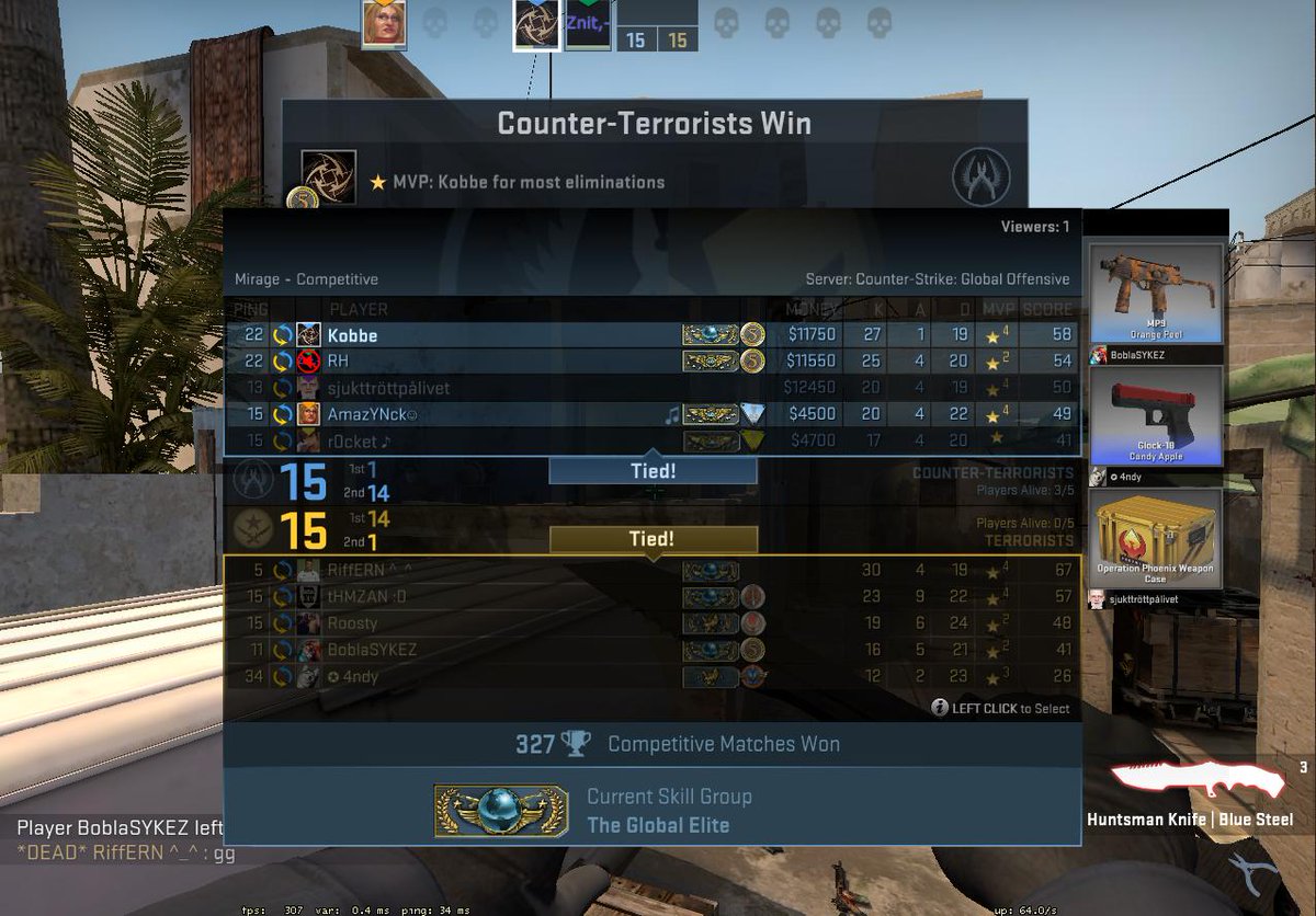 Kasper Kobberup Managed To Get Global Elite In Cs Go Now I Can Happily Go Back To Soloq Again Xd Http T Co Fccmmnteyq