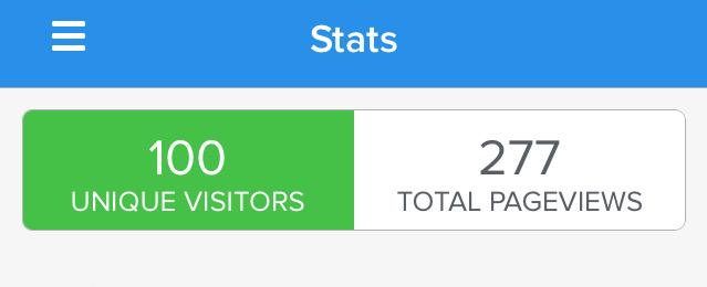 Quailest's tweet photo. 100 people have visited our website!!! Be the 101st! http://t.co/KqsQ6TLODp #Quailest 🐦🐦🐦 http://t.co/sWppdnAXGO
