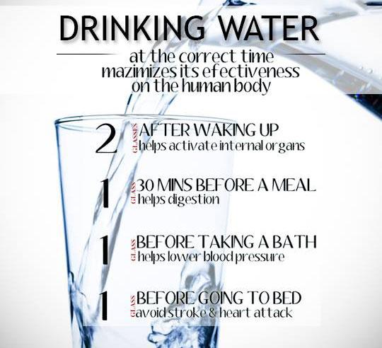 Hellozon's tweet photo. Drink water at correct times 

#Water #Health 

Like ► http://t.co/AhViAgVkKC http://t.co/pq4r0GxQsn