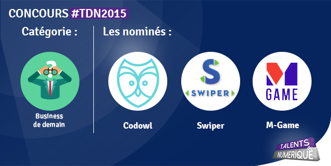 talentsdunum's tweet photo. Concours #TDN2015 : les nominés de la catégorie "business de demain" sont : #Codowl, #Swiper et #M-Game ! Bravo ! http://t.co/n5U9MnMa1f