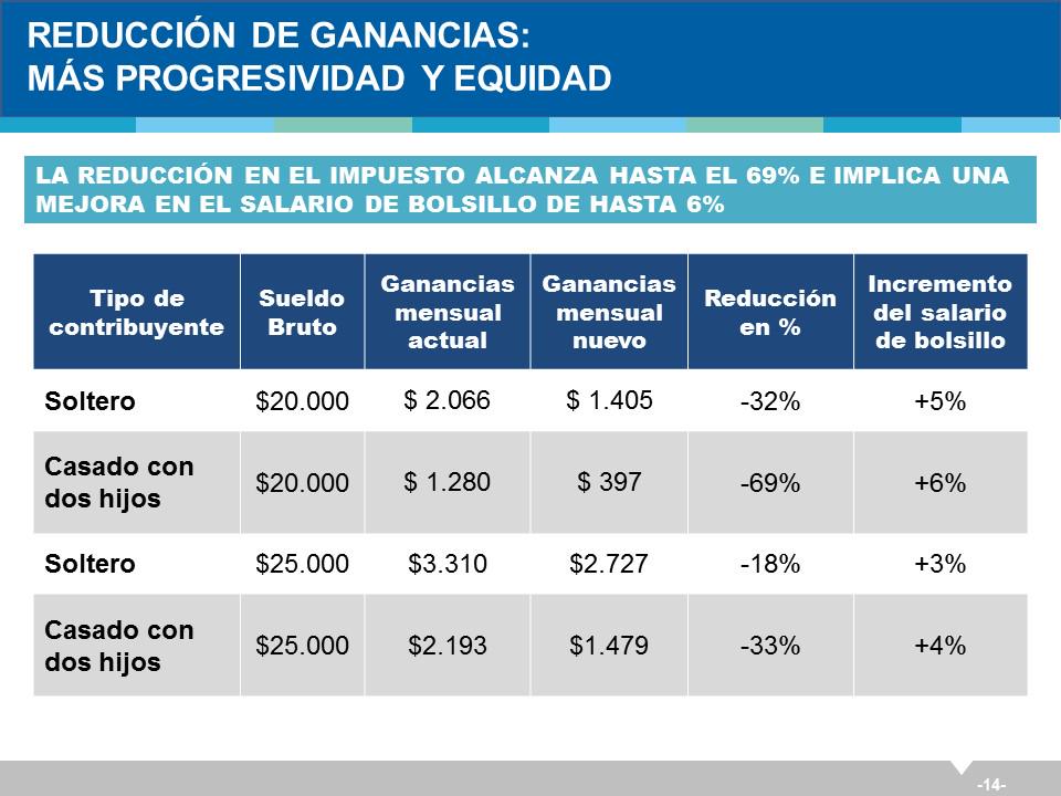 Enlace permanente de imagen incrustada
