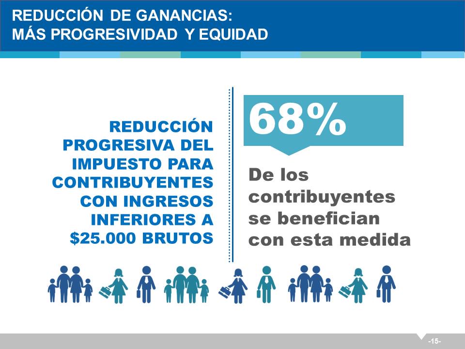 Enlace permanente de imagen incrustada