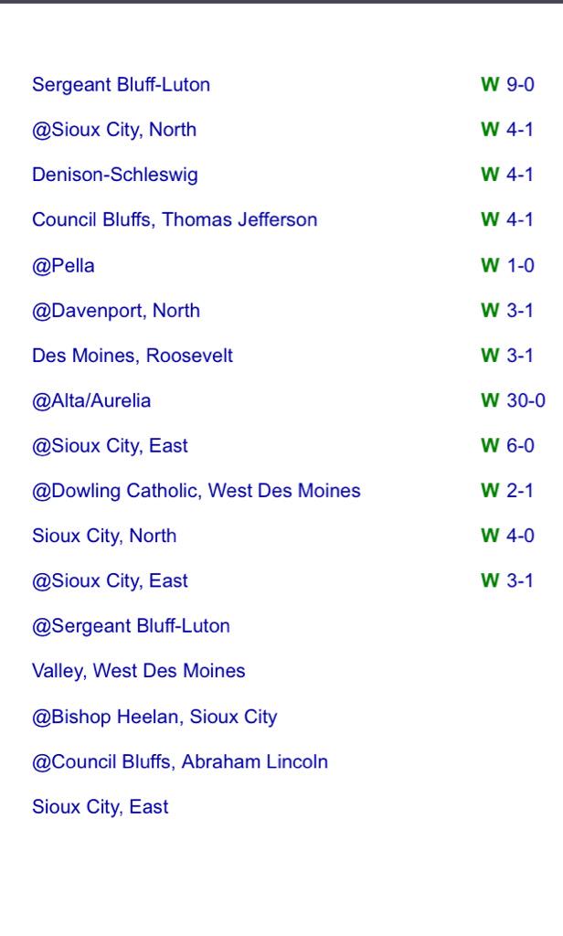 SCMetroSoccer's tweet photo. Schedule &amp; Results: West http://t.co/Ip4q110OFP
