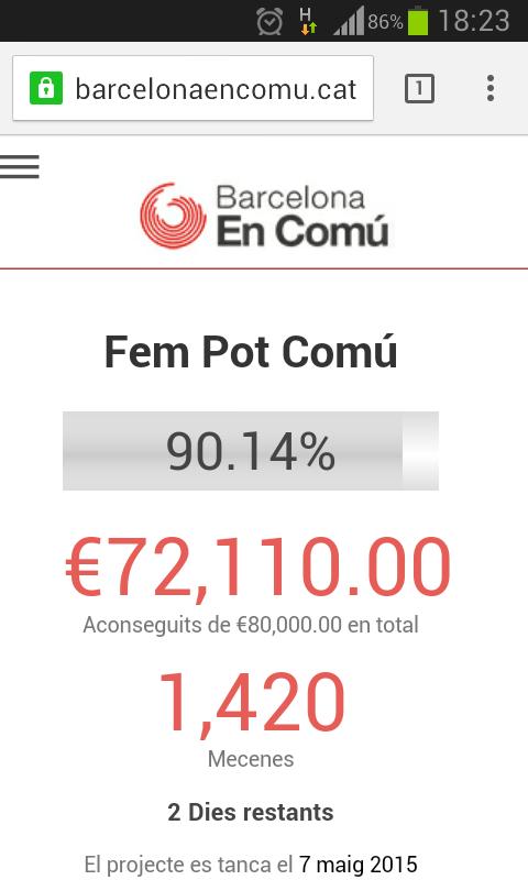 EsqEixEnComu's tweet photo. Voleu una reacció a l'enquesta de la vanguardia? Ahir - avui. #FemPotComu @somcomuns http://t.co/T280HoXiCY
