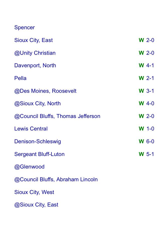 SCMetroSoccer's tweet photo. Schedule &amp; Results: Heelan http://t.co/fjWlpTvWTG