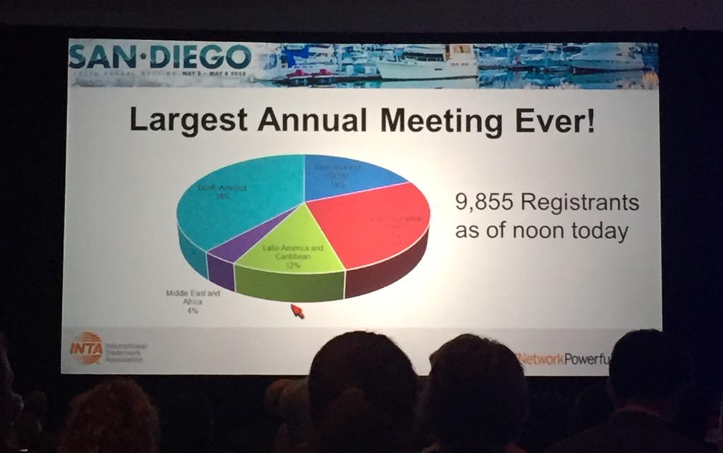 RiusIP's tweet image. Sería interesante saber el % de hombres y mujeres en #INTA15 #girlpower
