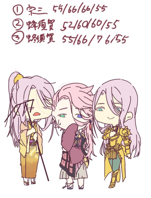鍛刀レシピのtwitterイラスト検索結果 古い順 鍛刀レシピのtwitterイラスト検索結果 古い順