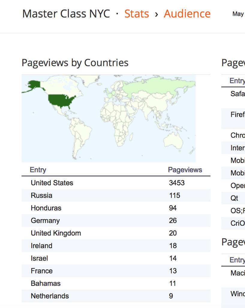 MasterClassNYC_'s tweet photo. Don't Mind Us, We Just Doing Numbers. #GlobalTings #GlobalSyndicate #2ndIssueComing 🏆 http://t.co/WcjwhAS1Fi